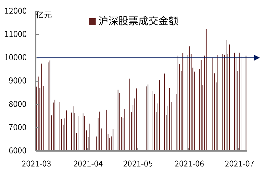 债市“科技板”新名词 要义在哪?锚定科创债、科创基金、城投转型这些关键词