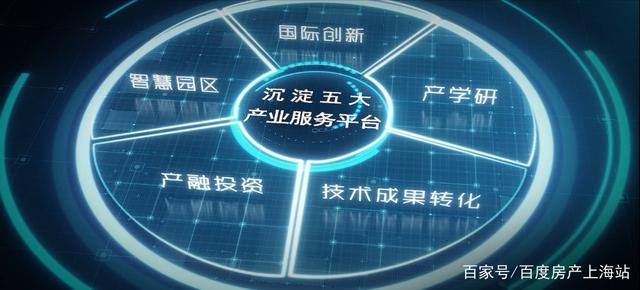 “科技板”要来了！科创债发行提速