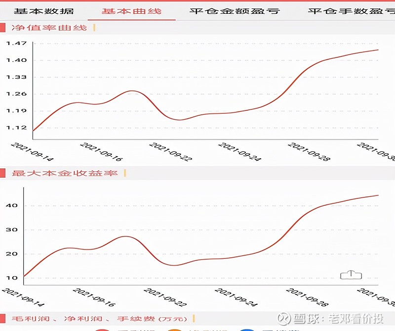 【财经分析】债市尚处调整状态 趋势扭转仍需更多消息指引