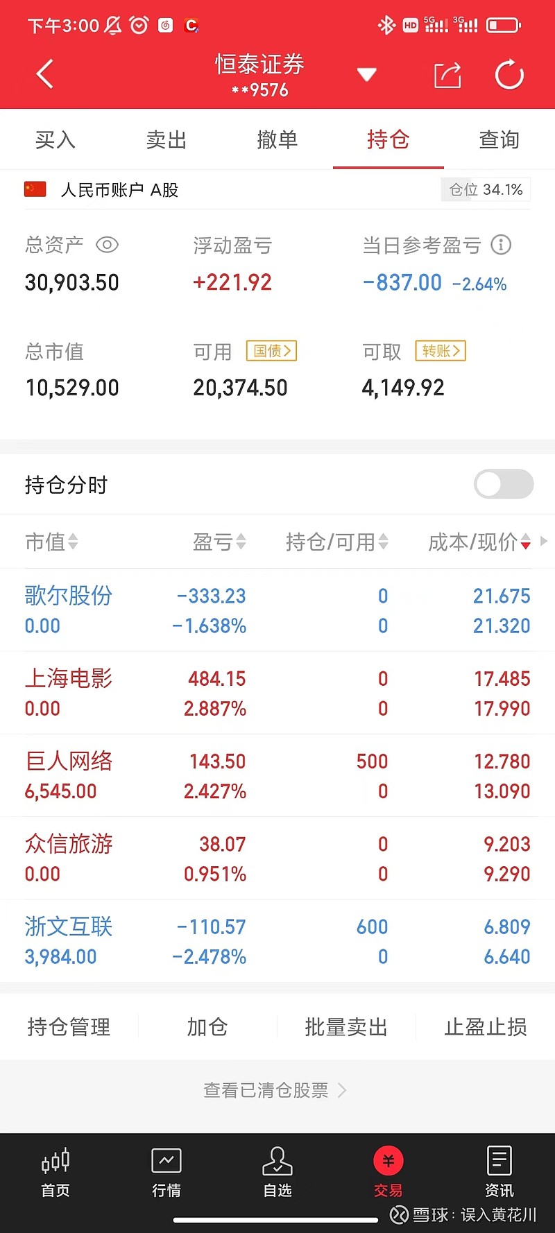 注意！不及时操作或将亏损近25%