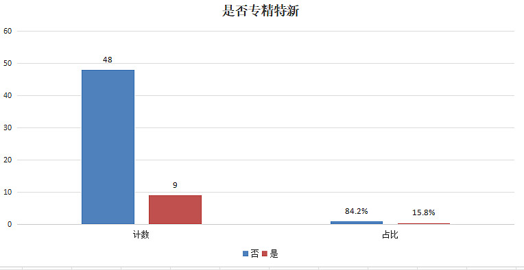 全球化布局不断深化 A股公司跨境并购持续火热
