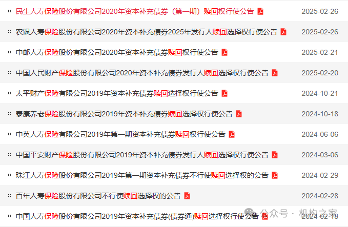 年内发行规模近200亿元！险企发债“凶猛”背后：发新赎旧补充资本金需求旺盛