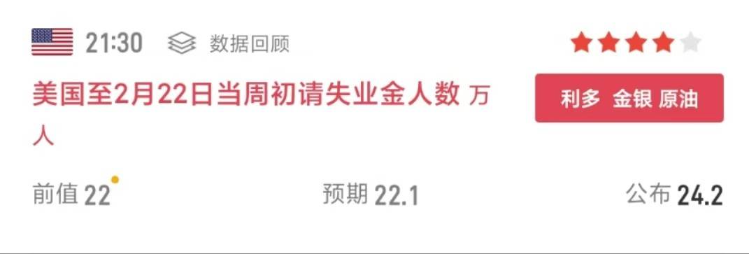 美股全线大跌 特斯拉自高位“腰斩”!美国经济是否会出现衰退? 特朗普回应