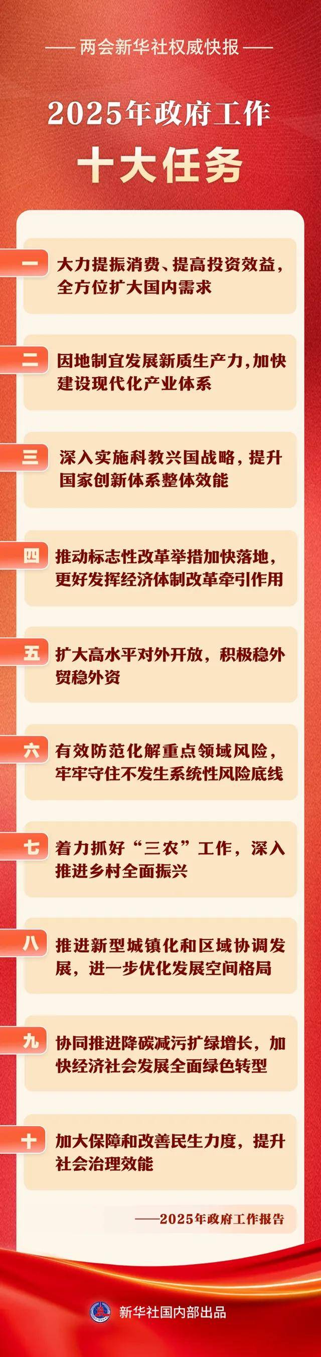 两会“新”谈 | “稳”字当头,加快推进新一轮资本市场改革开放
