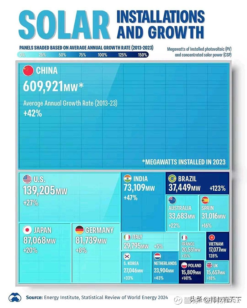 以担当作为的精神助力实体经济发展 上交所前两月产业债发行规模同比增长40%