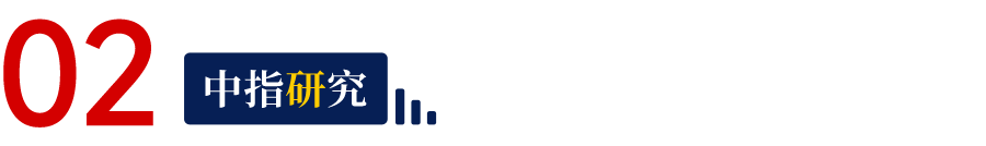 两部门明确专项债用于土地储备规则