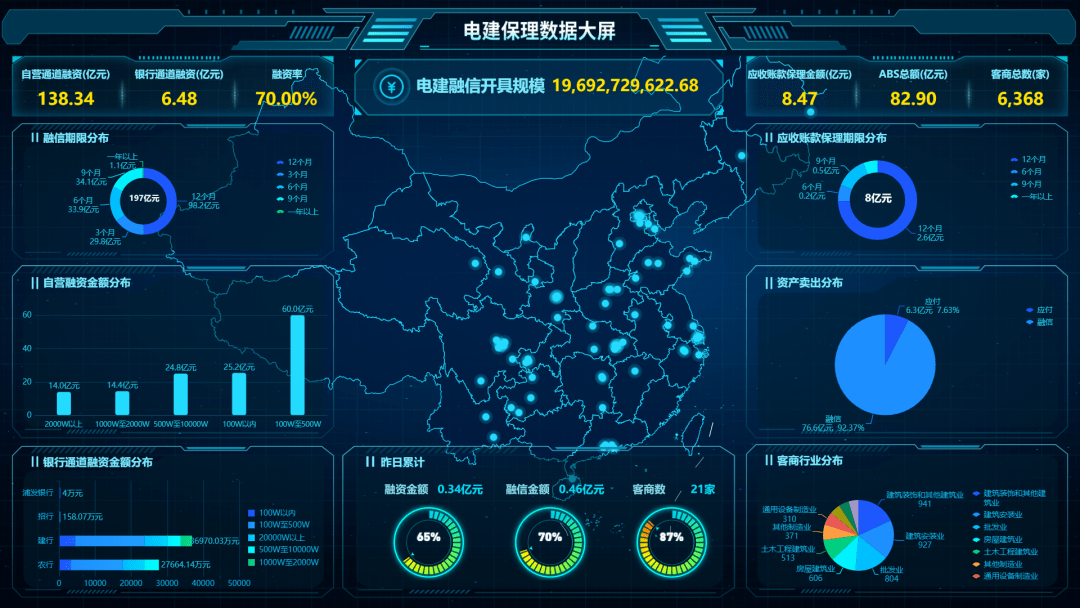 立方风控鸟·早报（3月12日）