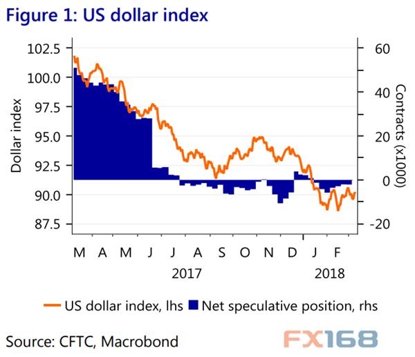今晚20:30!特朗普关税首度渗入CPI 美股血腥抛售会否再现?
