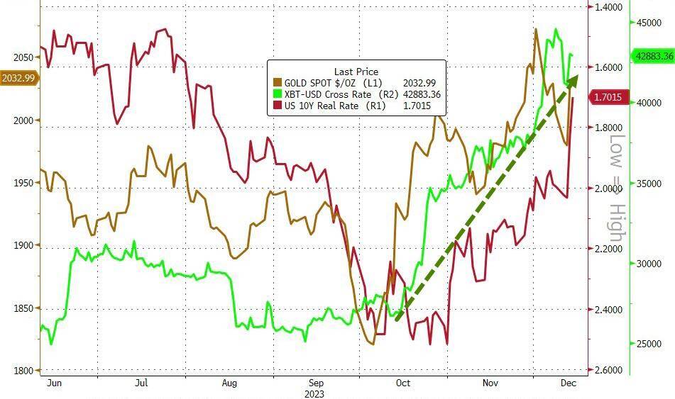 通胀数据即将公布 美债周三盘前小幅下跌