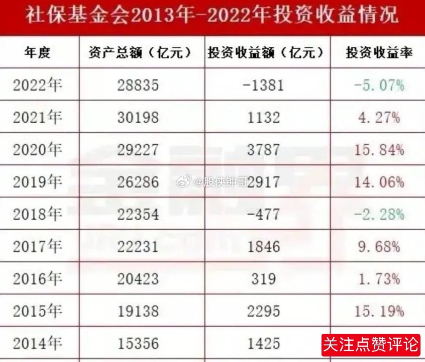 创维投资长三角新布局！新材料基金落地杭州