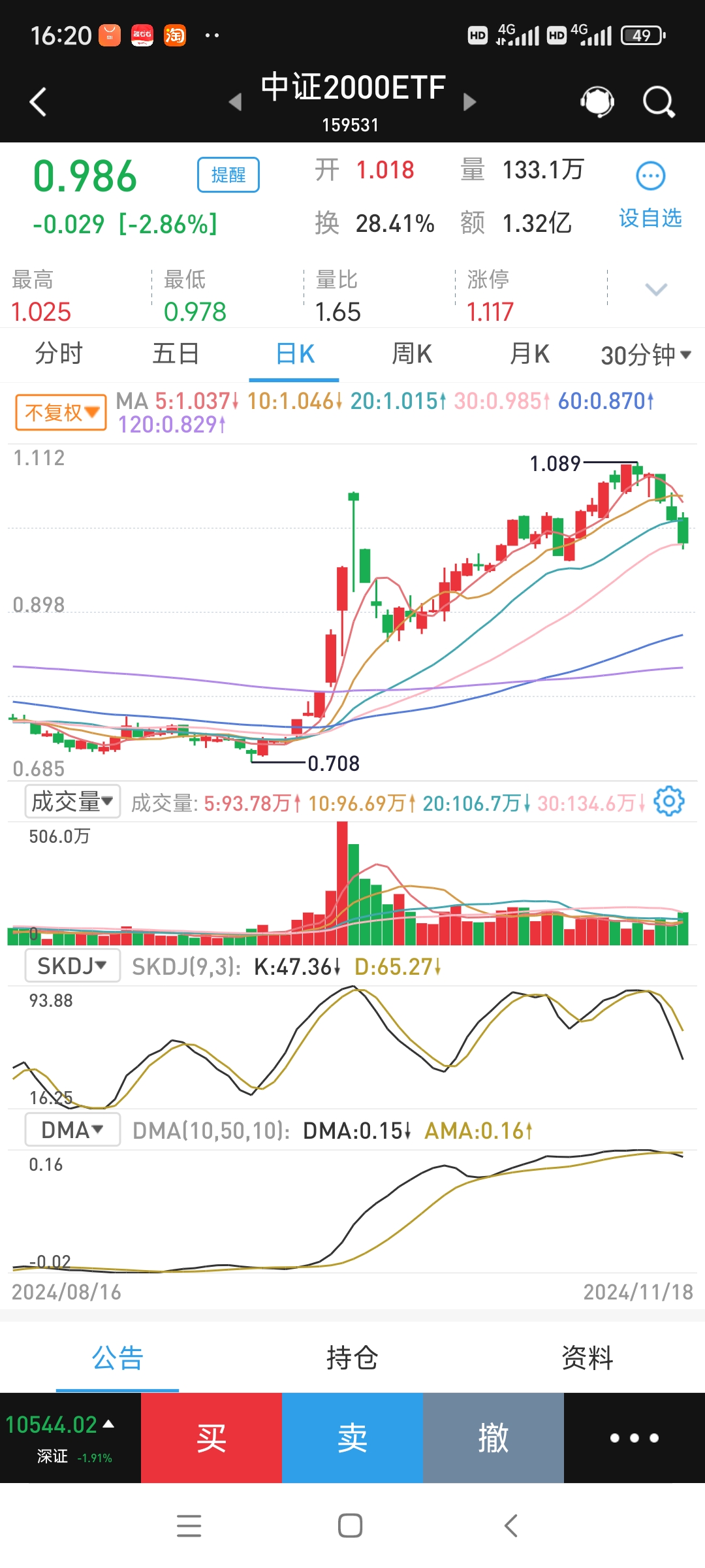 稳住股市的决心就是信心
