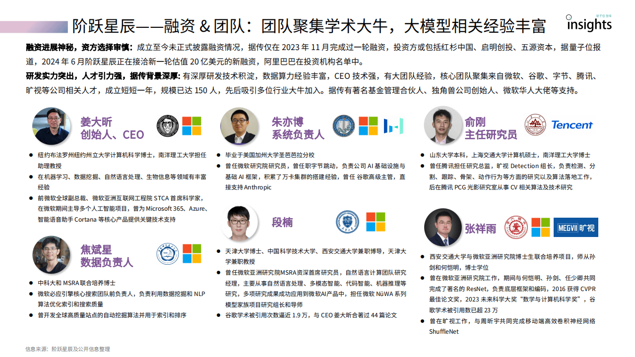 杭州国资出手后,大模型“六小虎”智谱再获珠海华发集团5亿投资