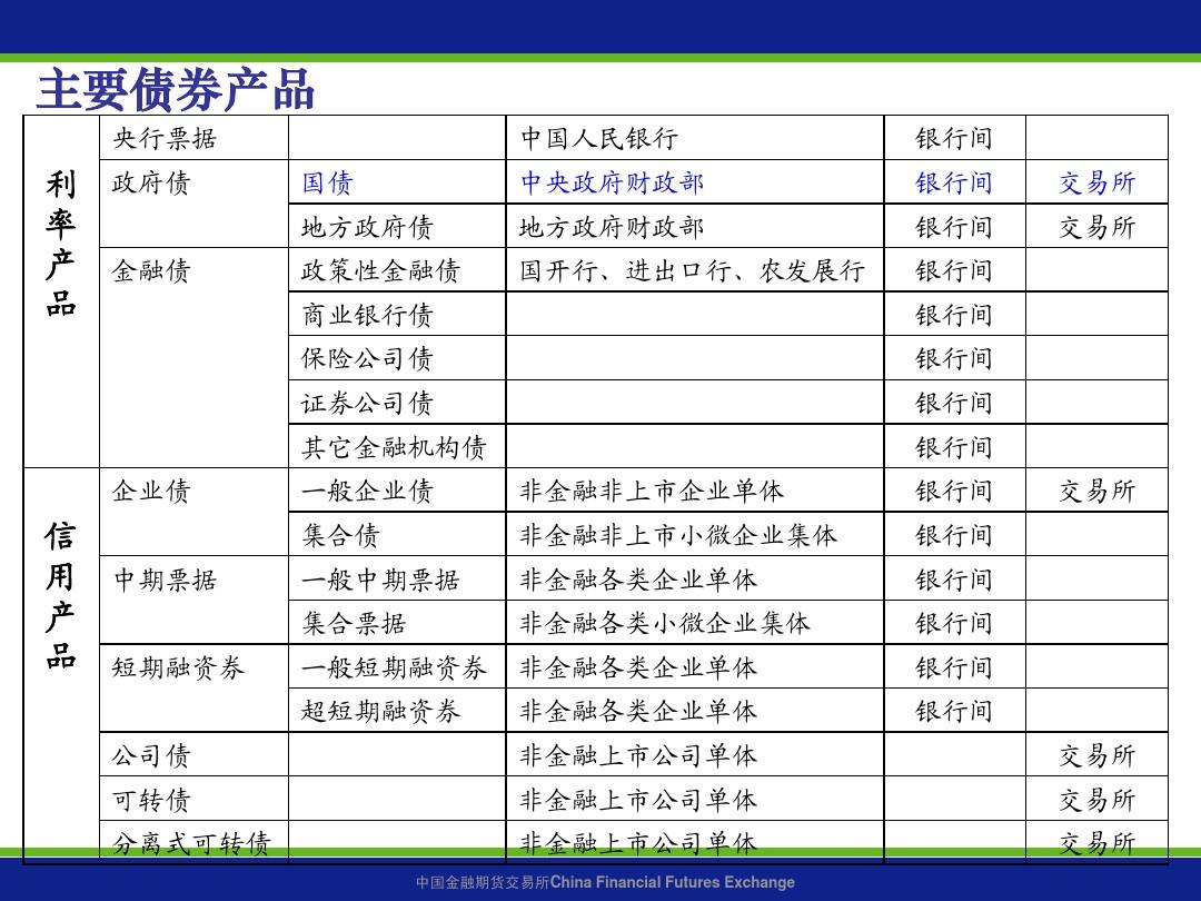 融资工具日渐丰富 北交所再增一单定向可转债发行项目