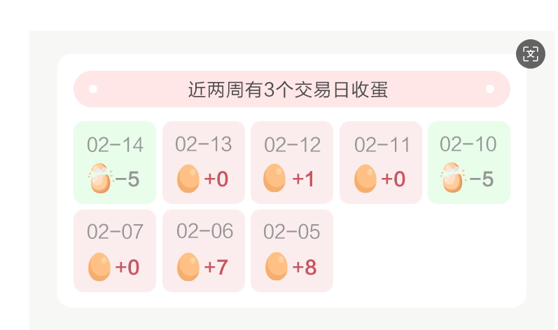 债市日报:3月13日