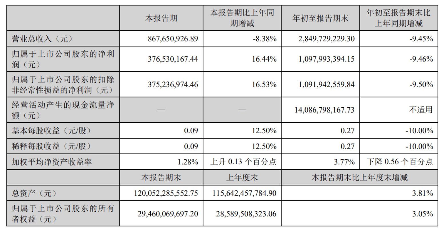 长城证券中短债集合计划变更为长城中短债基