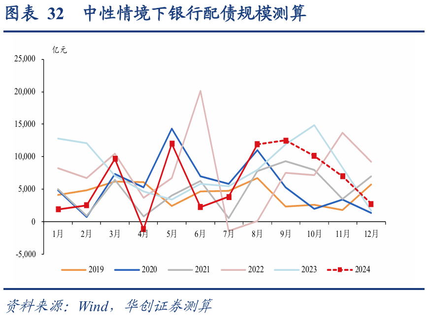 债市收盘|央行召开信贷市场工作会议,债市方向纠结,10年国债收益率日间振幅4bp