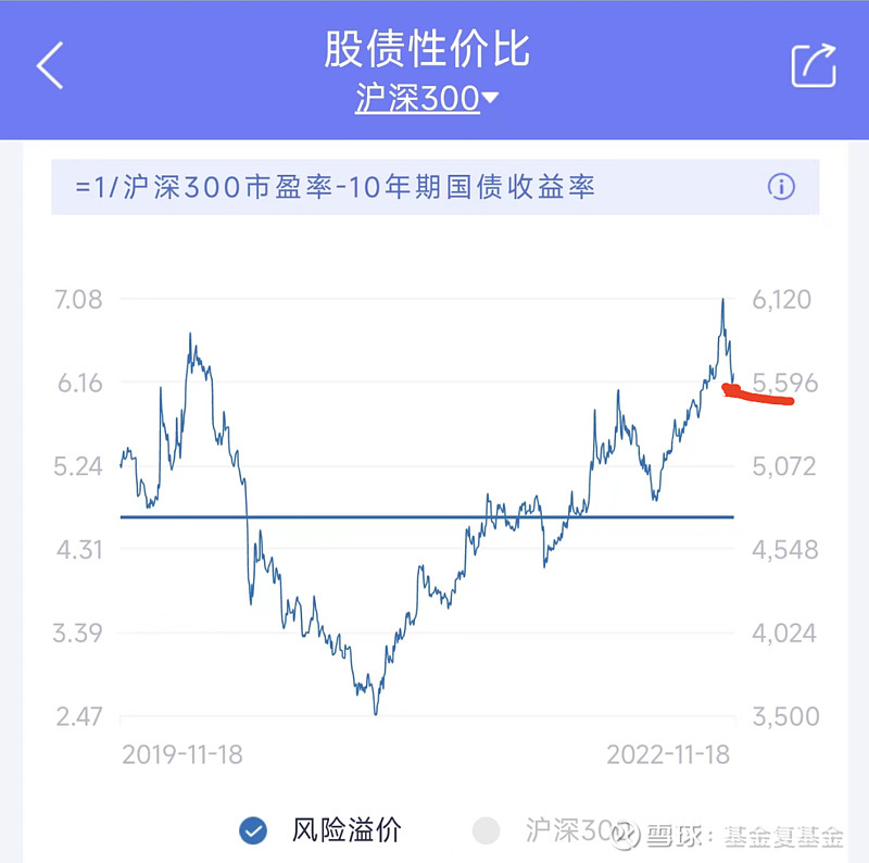债市大跌！最新解读