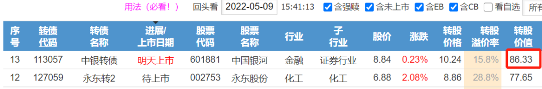 立方风控鸟·早报（3月17日）