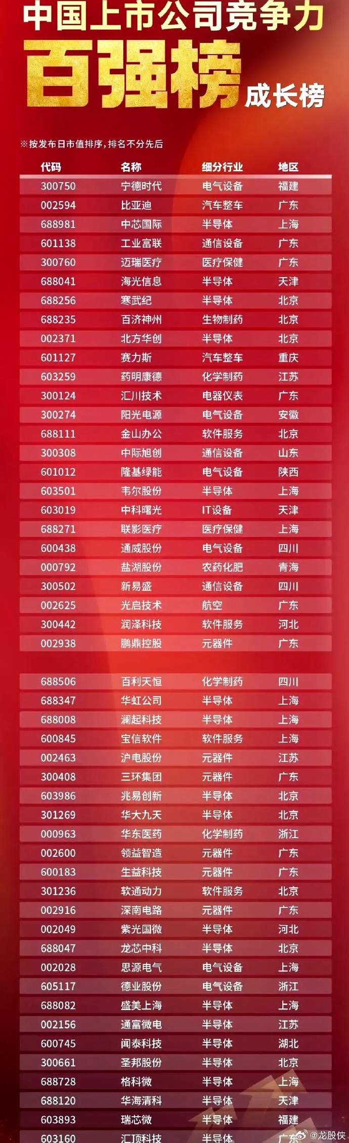 今年已举牌10家上市公司 险资加快入市