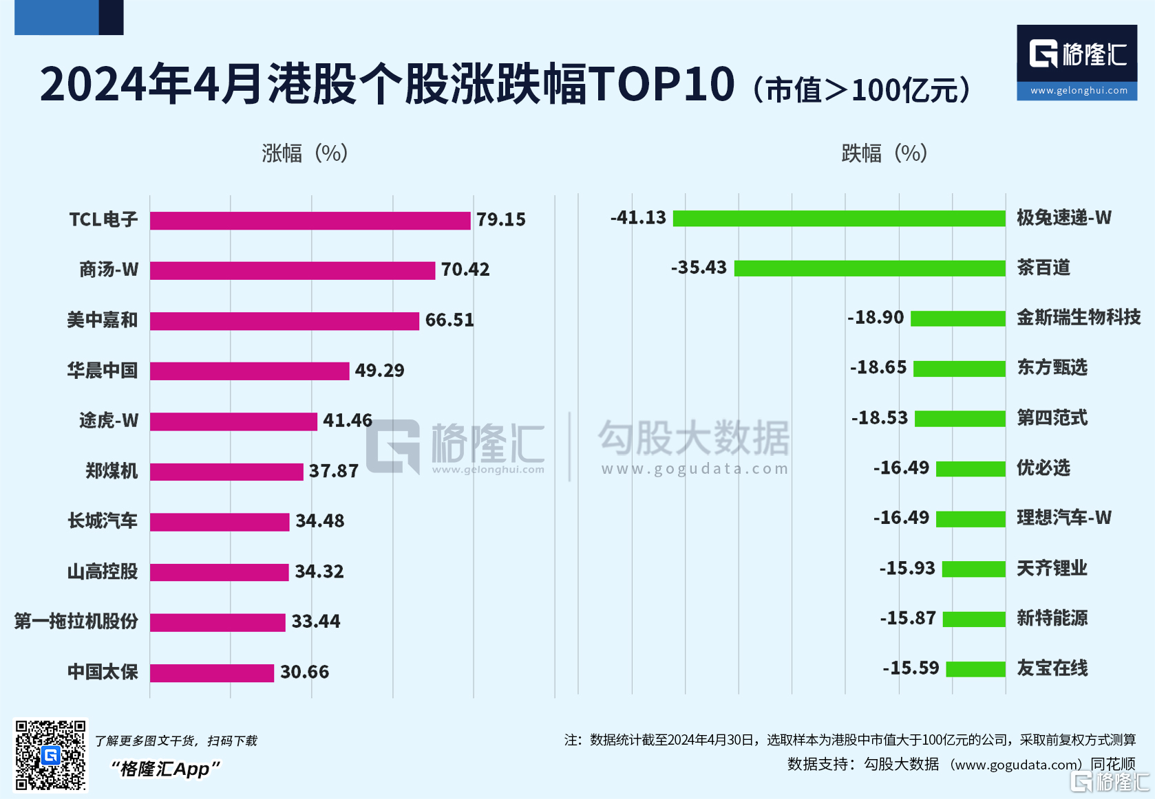 技术性牛市!这一指数,创近10年新高!