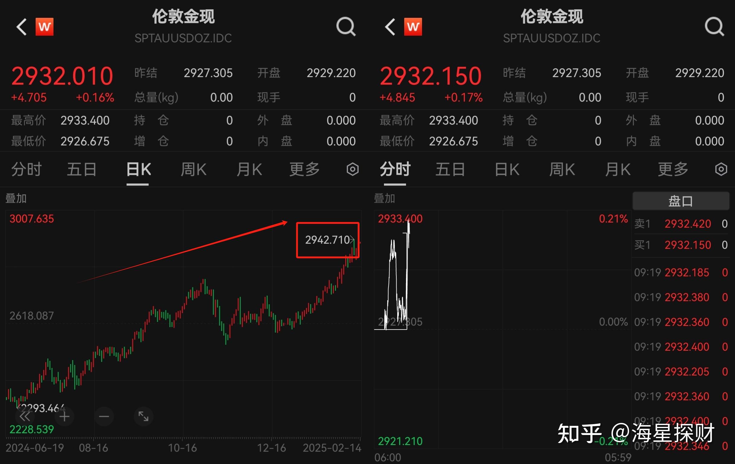 技术性牛市!这一指数,创近10年新高!