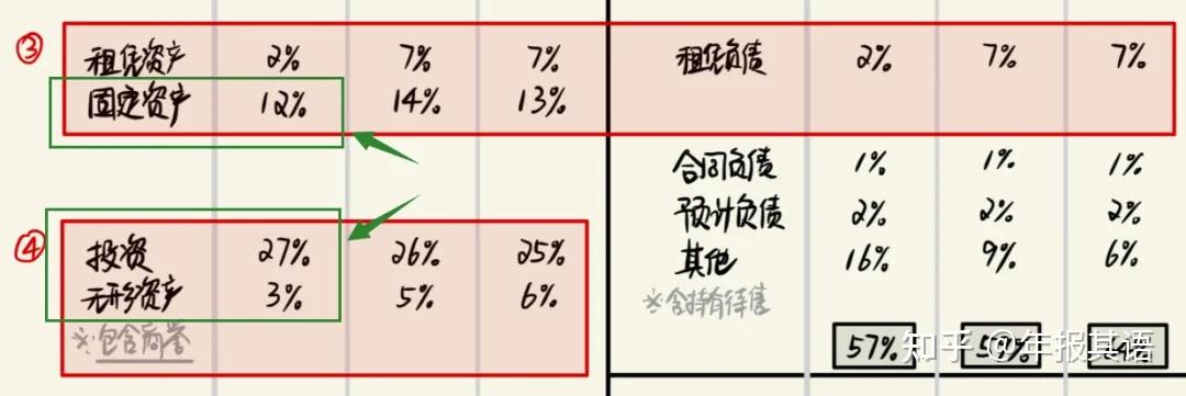 “股神”果然出手!巴菲特再度增持日本五大商社 持股比例均已接近10%