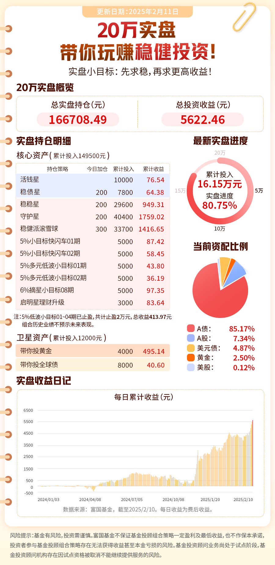 债市“老将”万泰雷任CIPS副总裁