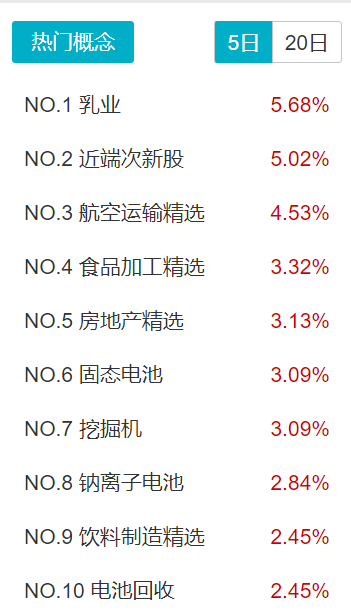 【财经分析】债市上演“倒春寒”行情 短期调整无碍机构长期看多
