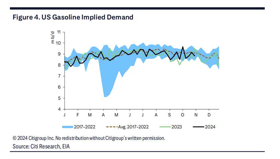 关税政策冲击！美元触及四个月最低水平 还会跌多久？