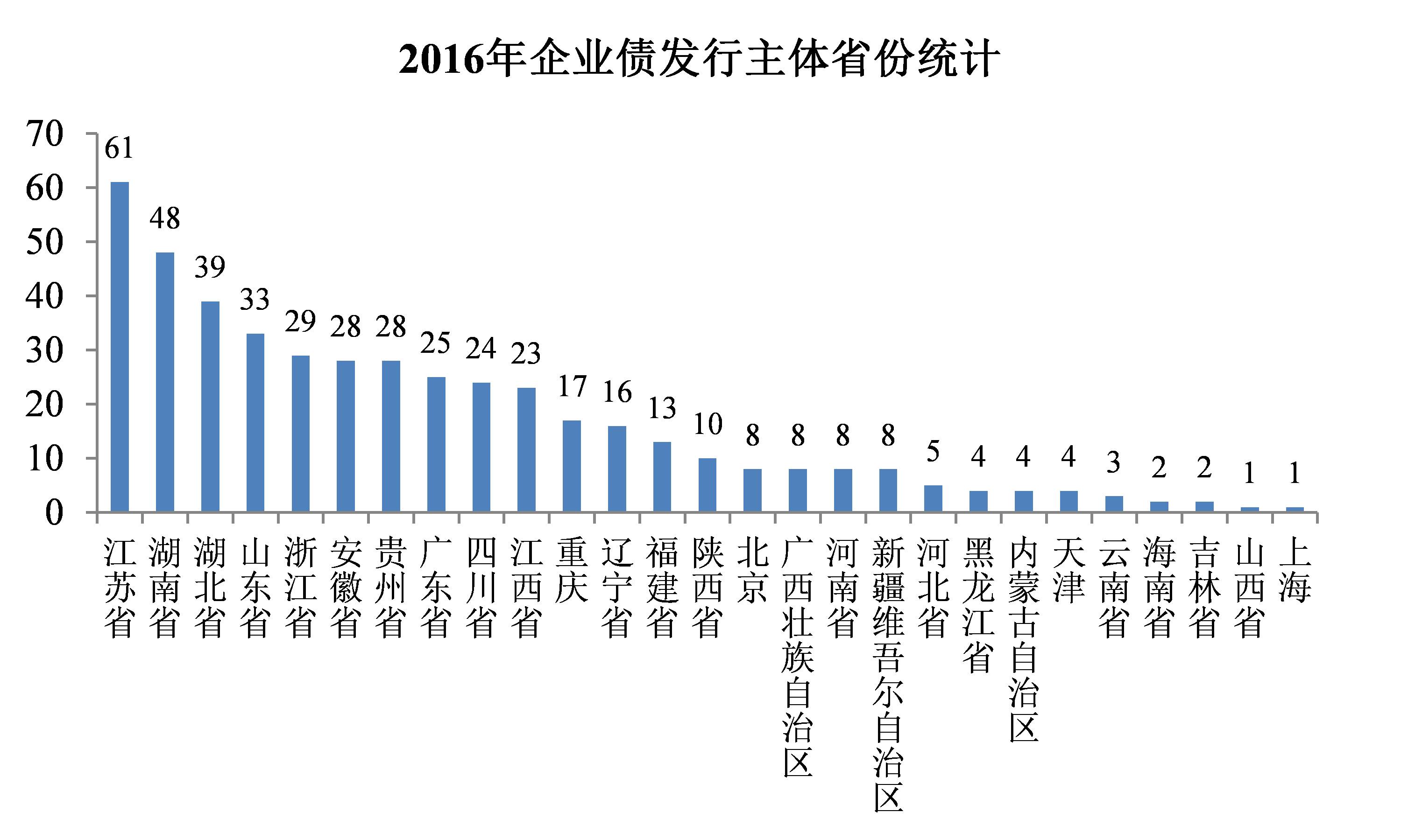 债市早参3月18日|债市跌出大坑，10年国债收益率逼近1.90%；2月外资净增持境内债券和股票合计达127亿美元