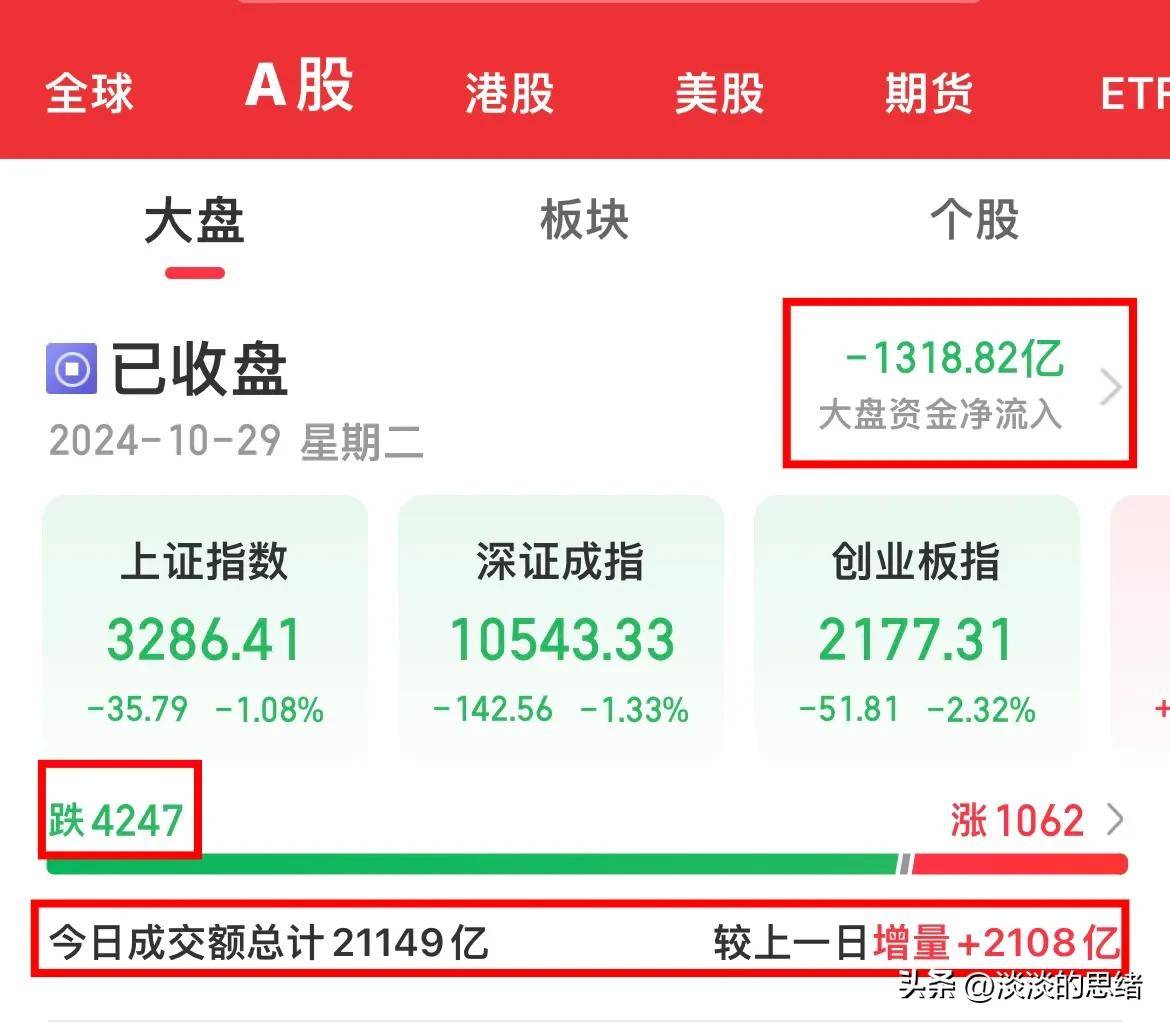 全线暴跌 暂停交易！3000亿富豪被“砸懵” 发生了什么？