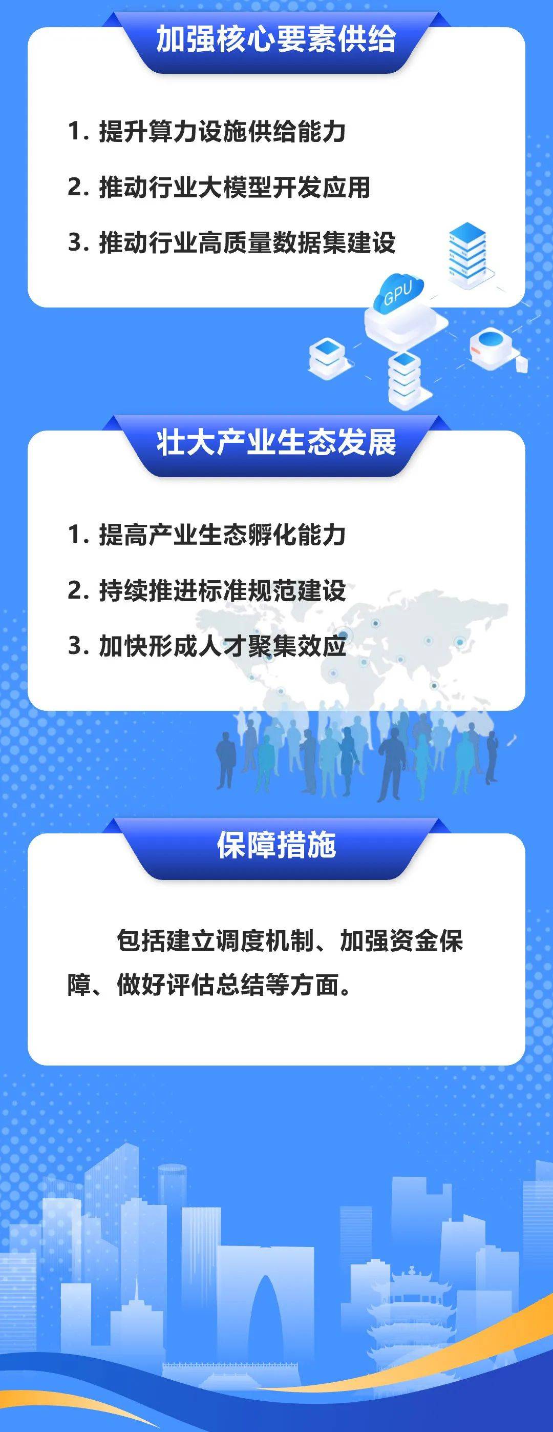 苏州出手!全力支持AI芯片产业发展!