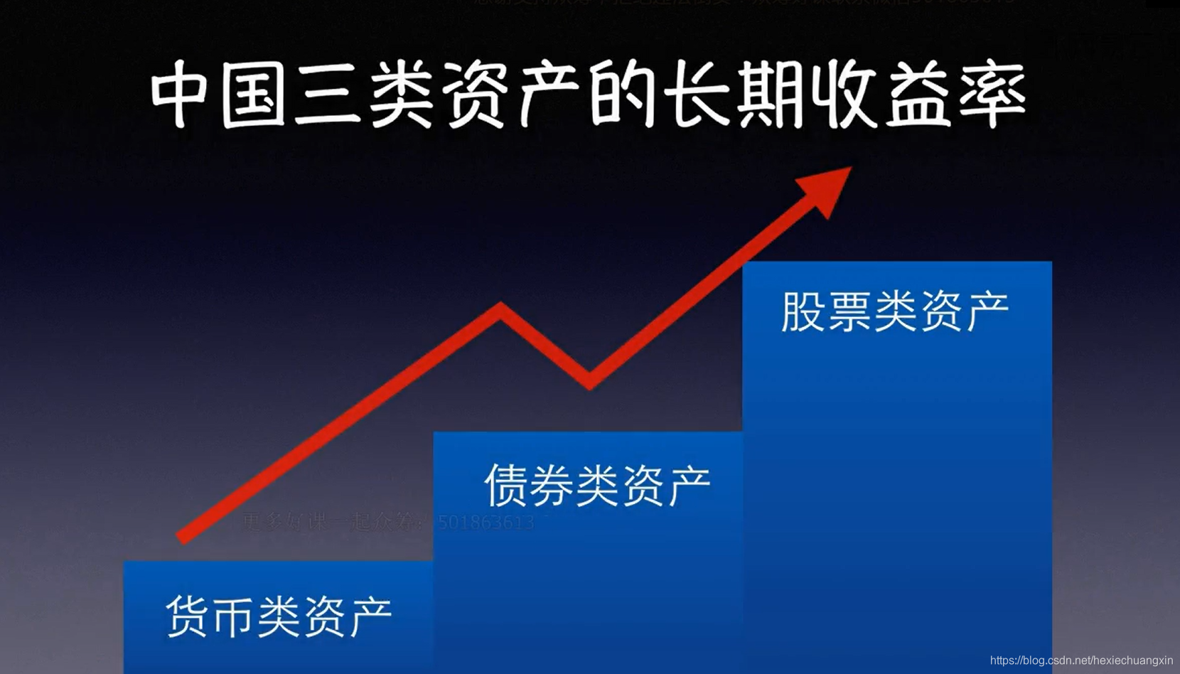 焦作投资集团完成发行6.4亿元公司债,利率2.89%