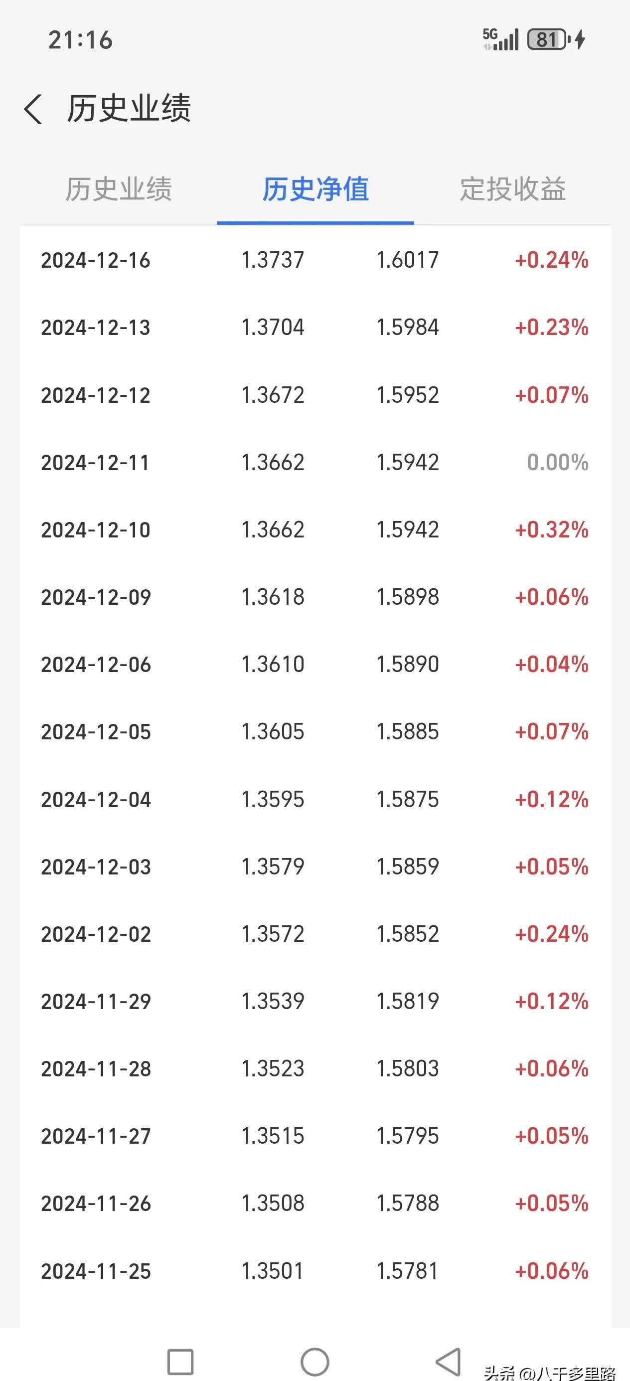 这波债市寒流，让“稳健收益”猝不及防，六成债基下跌，混合型债基由偏债转为偏股