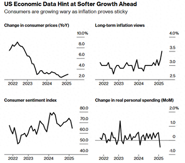 今夜无眠!特朗普“新关税战”下首次议息:鲍威尔如何破解滞胀死局?