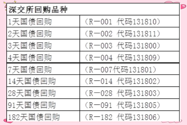 香港场外结算公司将自2025年3月21日起接受在岸国债及政策性金融债作为所有衍生品交易的履约抵押品