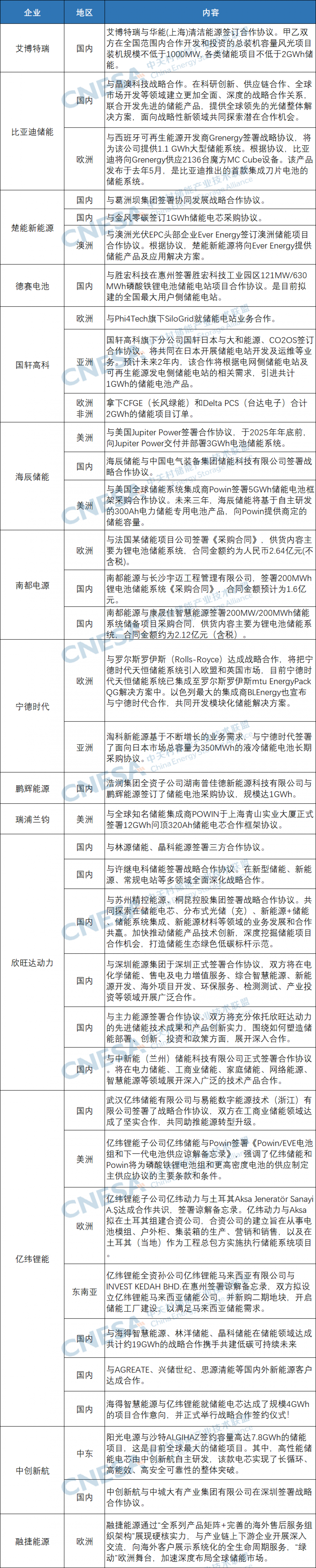 “不出海、就出局”?赋能企业出海成VC/PE增量新市场