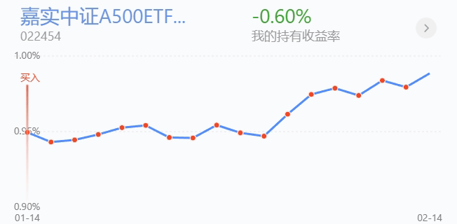 债市“科技板”呼之欲出 创投机构亟待疏通发债“堵点”