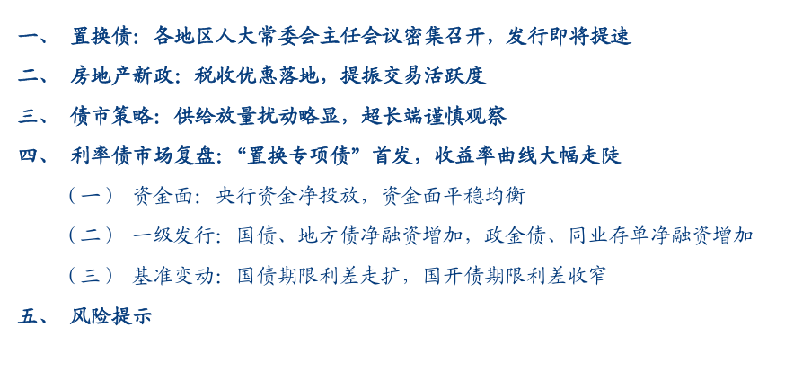 2万亿置换债券发行进度过半 13个地区已完成全年额度