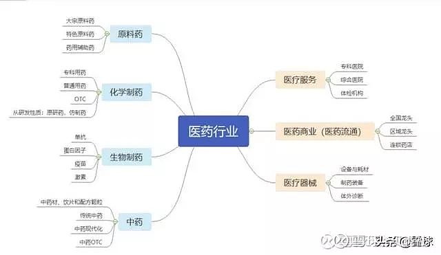 深度丨债市“科技板”呼之欲出 创投机构亟待疏通发债“堵点”