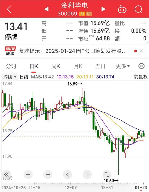 政策、产业与资本“三重奏” A股公司并购重组好戏连台