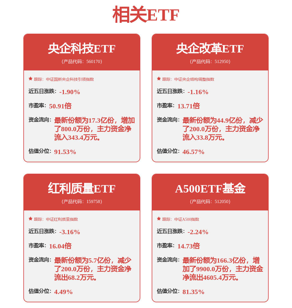 上海全球投促大会剧透:将启动两个500亿基金,发布20项重点应用场景