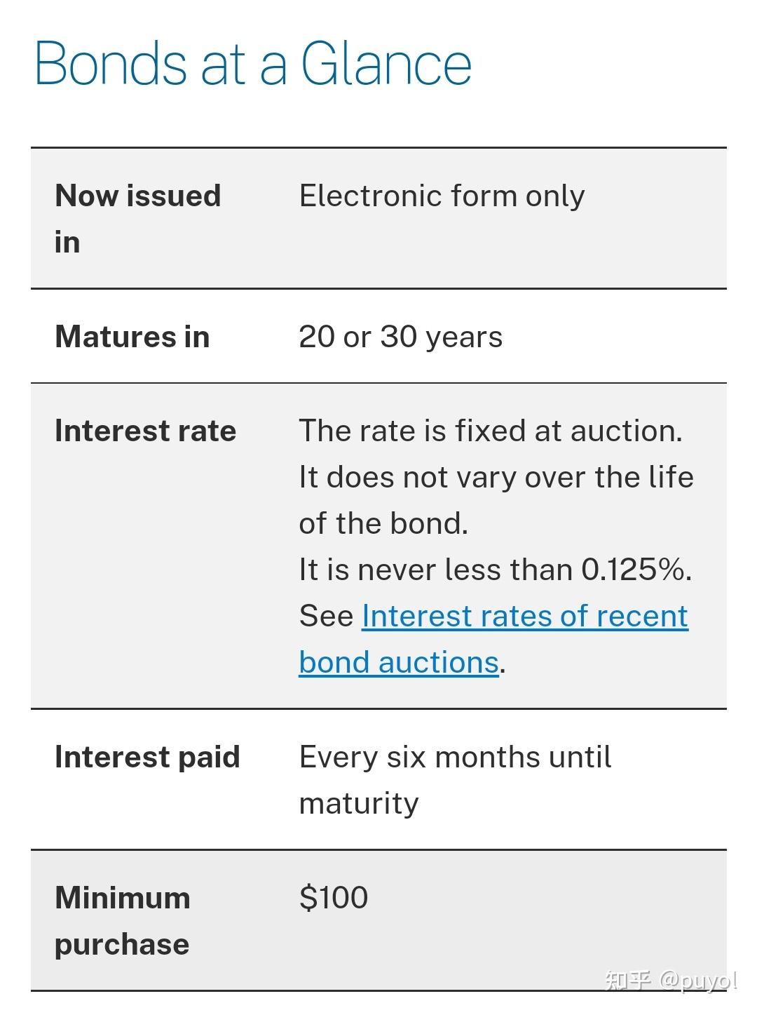 1月美国三大海外“债主”美债持仓规模均上涨