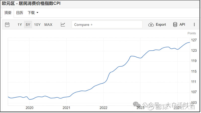 突发！瑞士央行降息25个基点