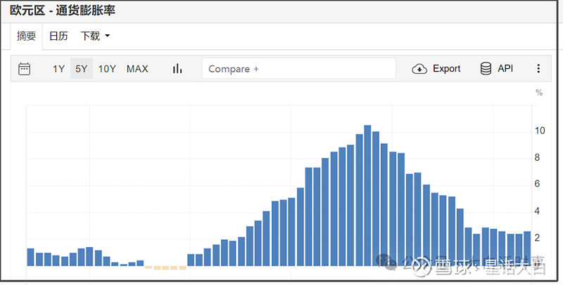 突发！瑞士央行降息25个基点