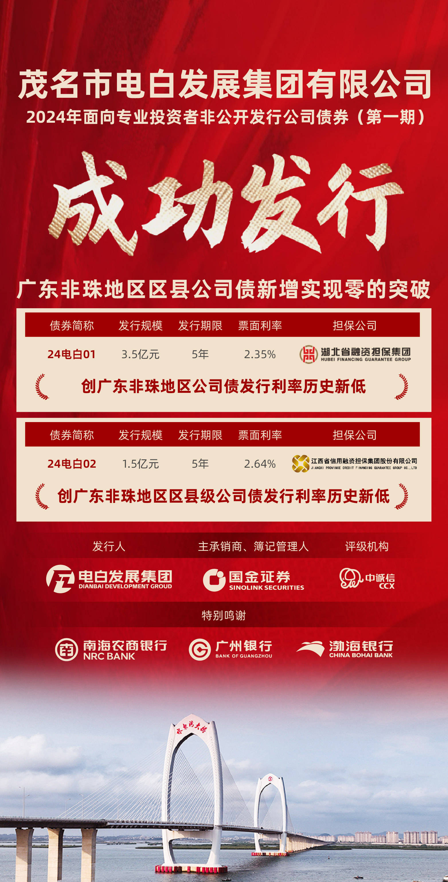 年内险企发债规模合计已达366亿元