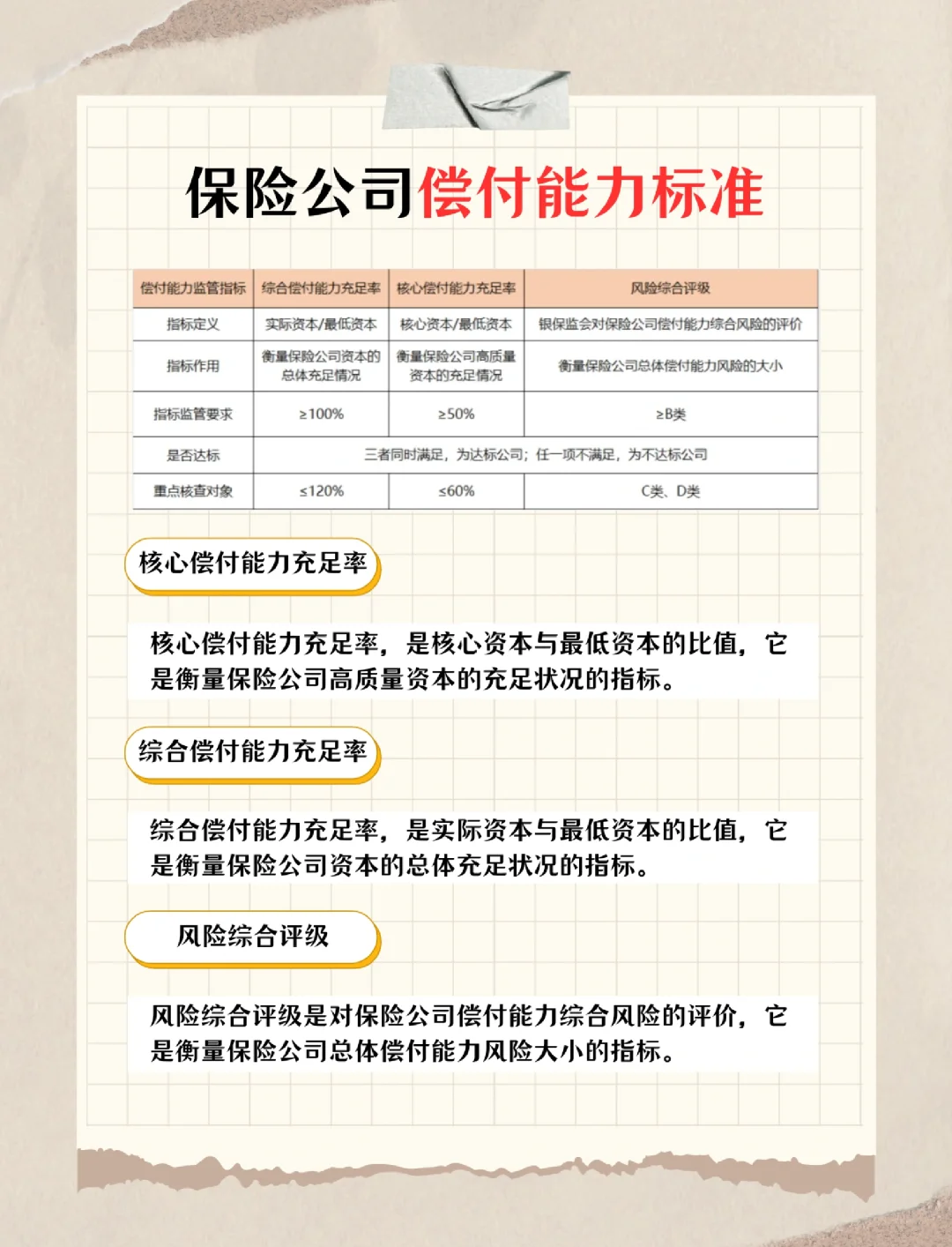 年内险企发债规模合计已达366亿元