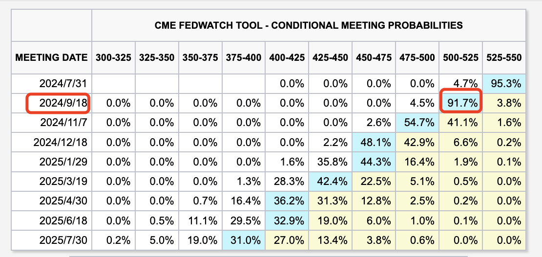 多国央行公布利率决议 全球金融市场震动