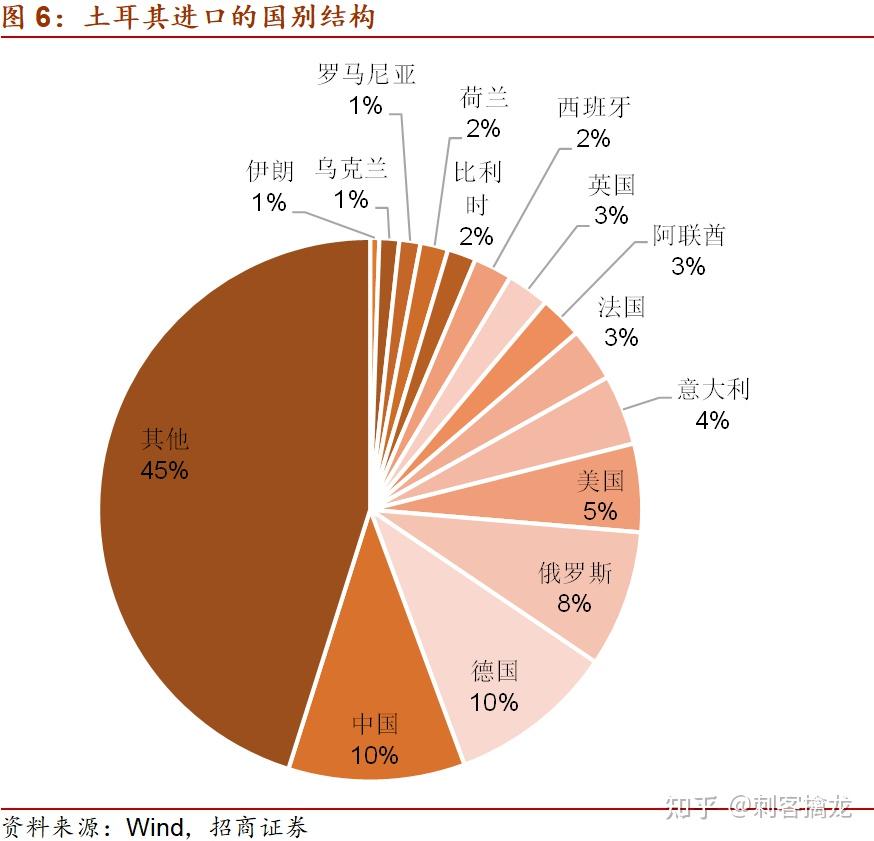 触发熔断！股指下跌5% 土耳其央行出手