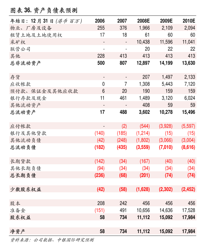 关税迷雾“吞噬”央行超级周 全球利率锚点正被特朗普攥在手心？